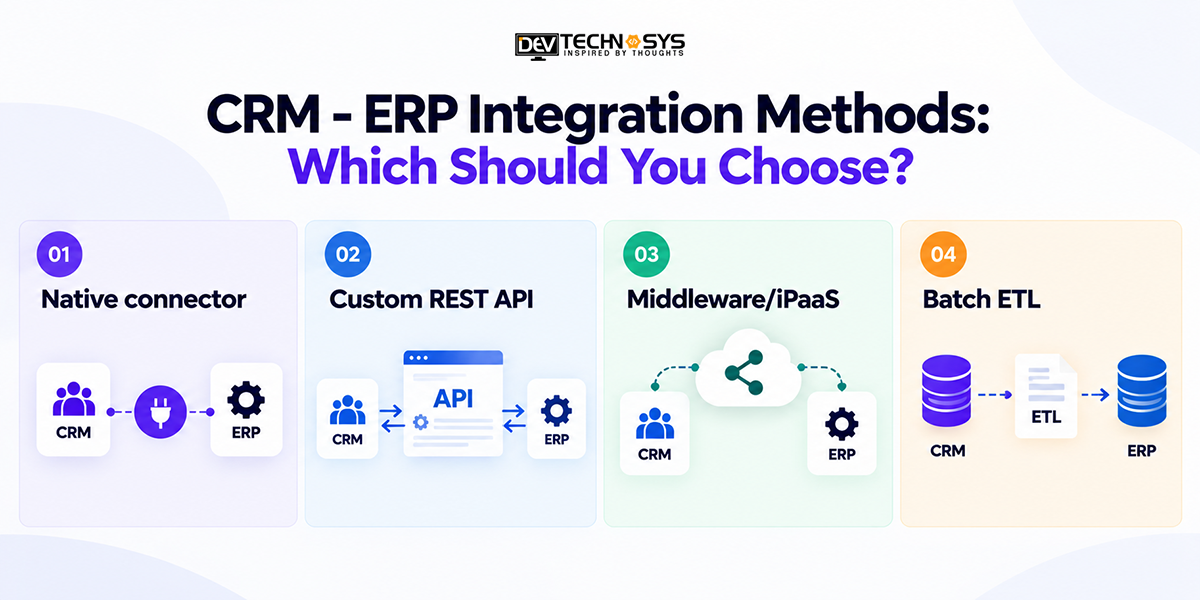 CRM - ERP Integration Methods Which Should You Choose