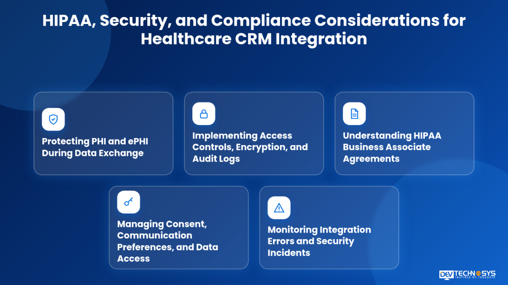 HIPAA, Security, and Compliance Considerations for Healthcare CRM Integration