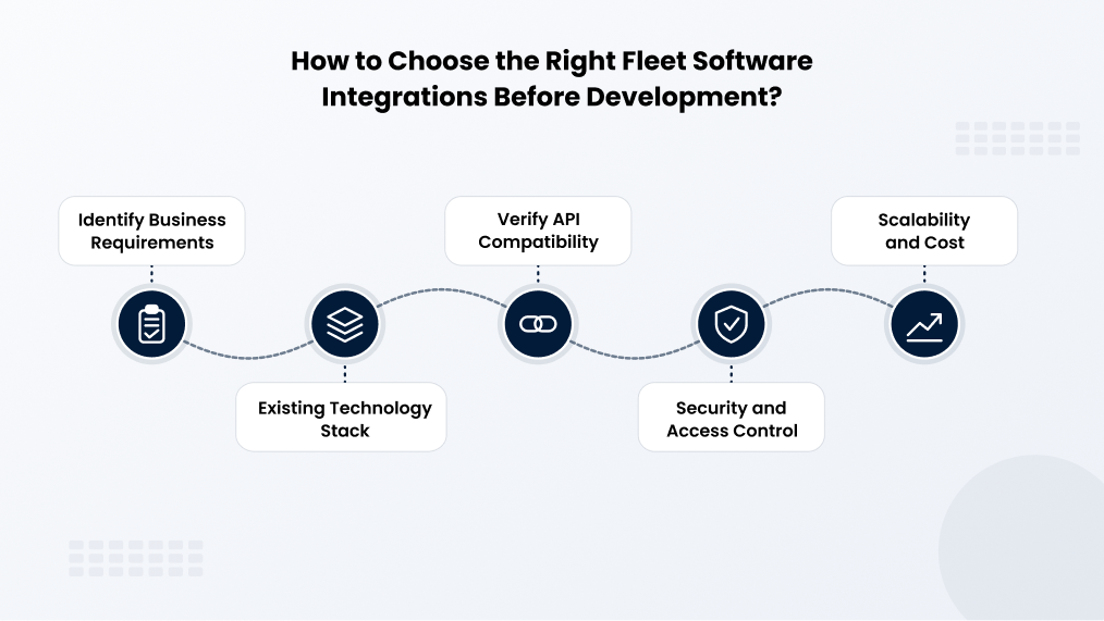 How to Choose the Right Fleet Software Integrations Before Development