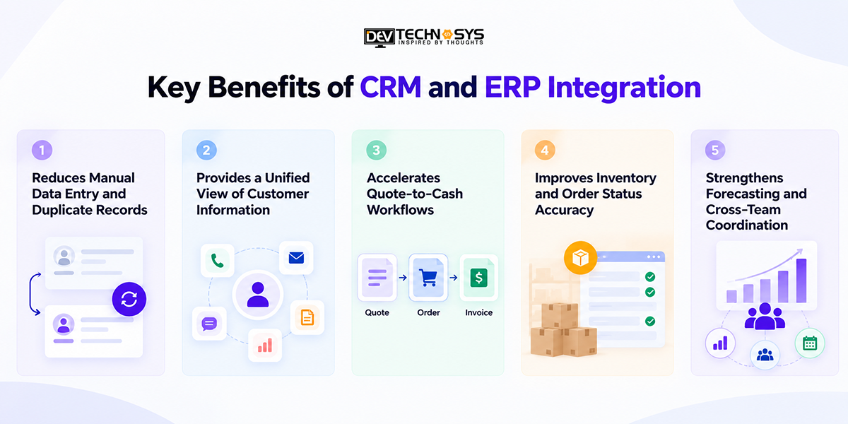 Key Benefits of CRM and ERP Integration