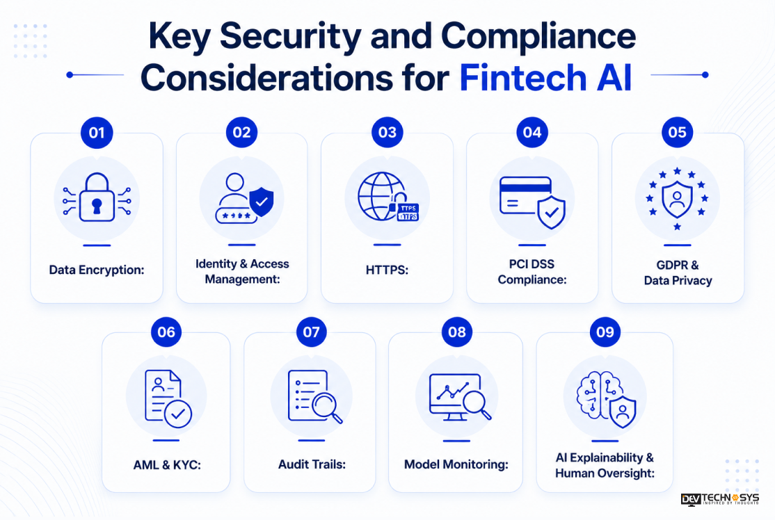 Key Security and Compliance Considerations for Fintech AI