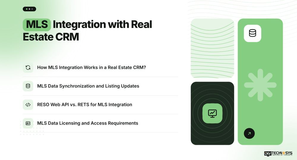 Real Estate CRM Integration with MLS, IDX & Property Portals: A Complete Guide Dev Technosys MLS Integration with Real Estate CRM