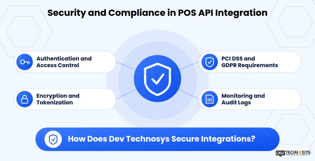 Security and Compliance in POS API Integration