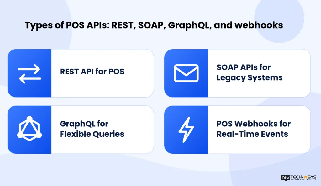 Types of POS APIs_ REST, SOAP, GraphQL, and webhooks