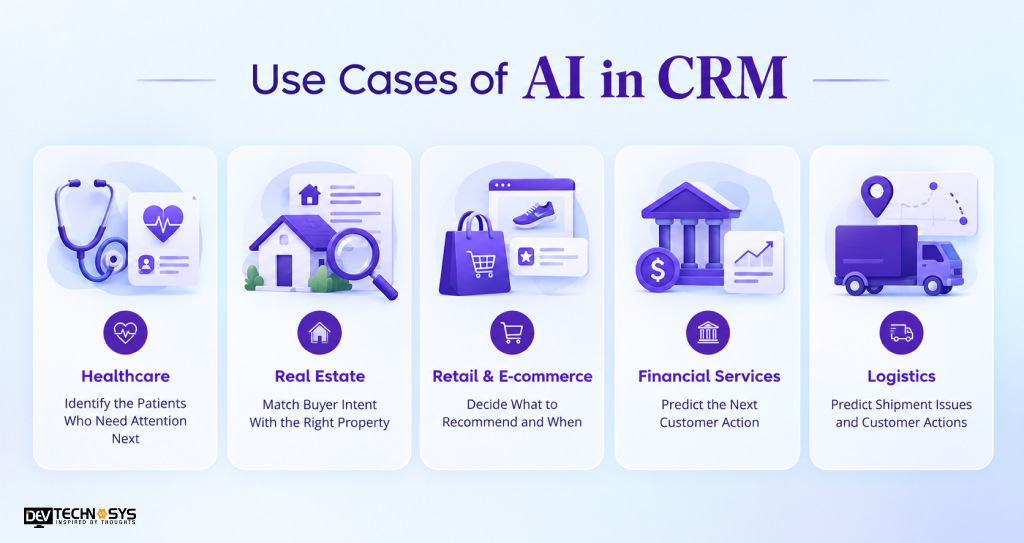 AI in CRM: Practical Use Cases, Benefits & Examples Dev Technosys Use Cases of AI in CRM