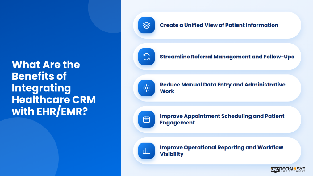 What Are the Benefits of Integrating Healthcare CRM with EHR