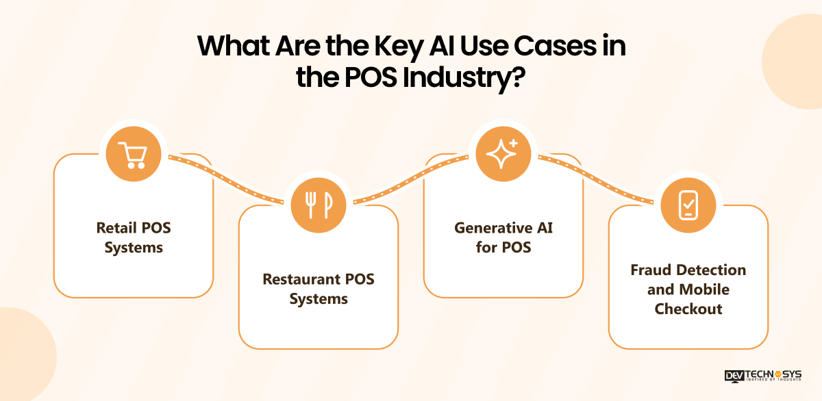 What Are the Key AI Use Cases in the POS Industry