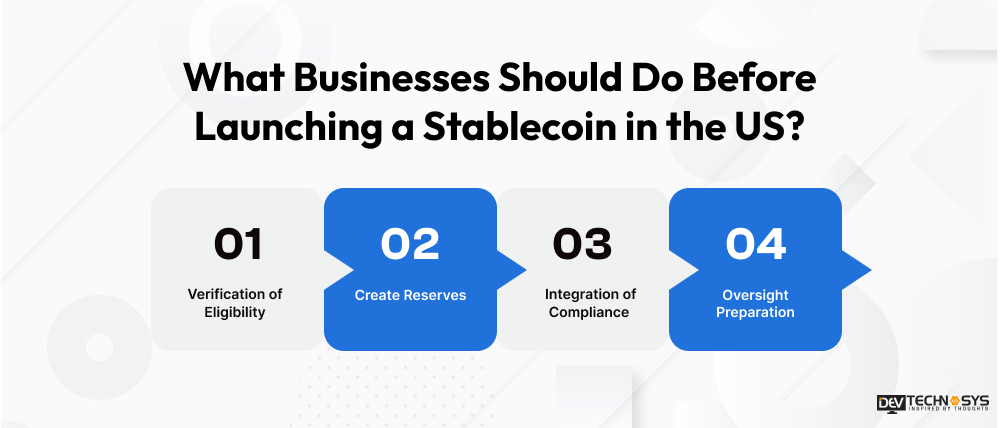 What Businesses Should Do Before Launching a Stablecoin in the US