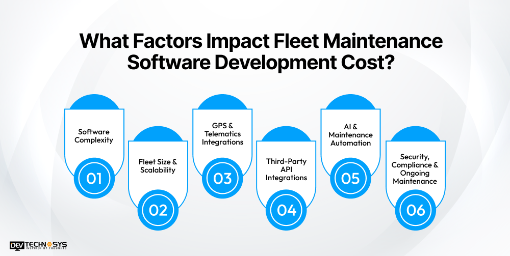 Fleet Maintenance Software Development Cost: 6 Key Factors That Impact Pricing Dev Technosys What Factors Impact Fleet Maintenance Software Development Cost