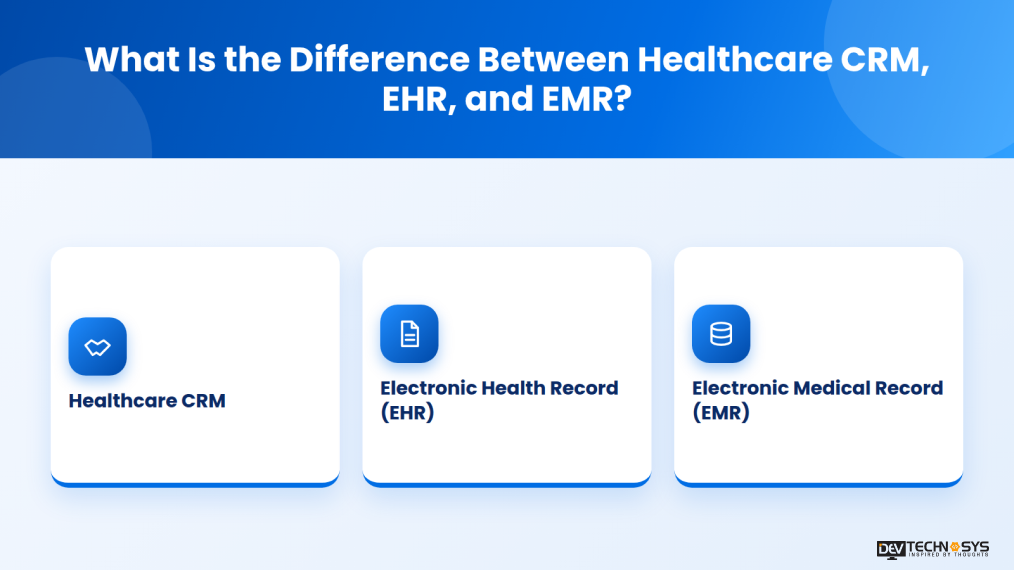 What Is the Difference Between Healthcare CRM, EHR, and EMR