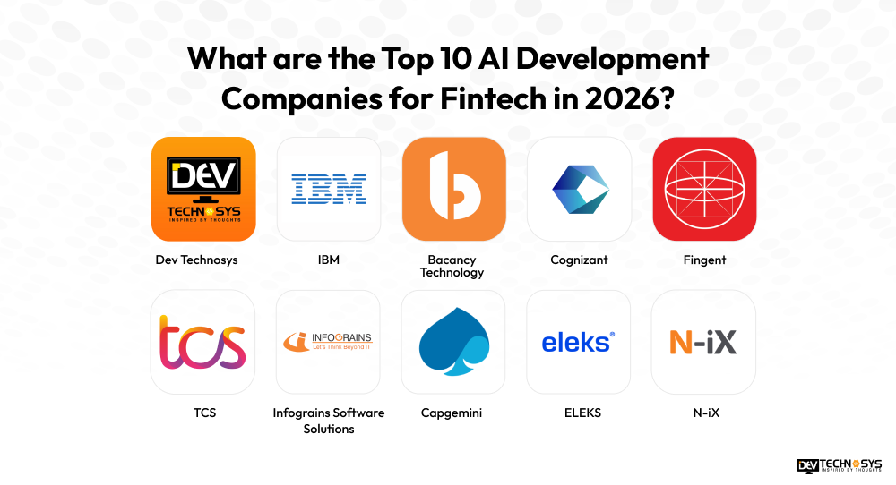 What are the Top 10 AI Development Companies for Fintech in 2026